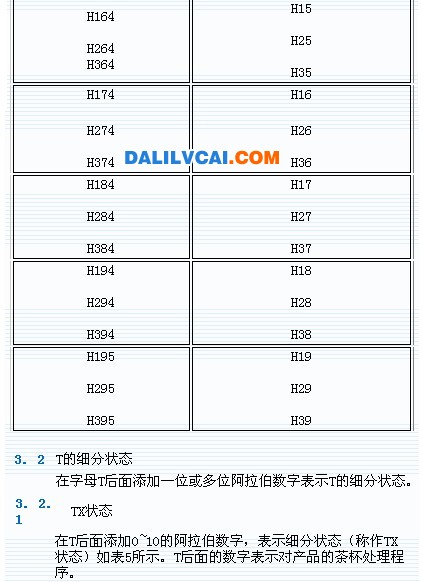 變形鋁及鋁合金狀態及代號