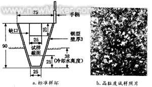 鋁業協會TP-1型標準樣杯以及晶粒度試樣