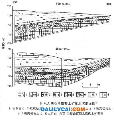 山西省陽泉太湖石高鋁粘土礦床介紹