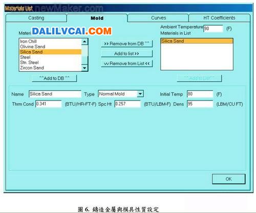 鑄造模具與模型建立之后需要對其材料性質做設定