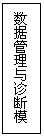 Text Box: 數據管理與診斷模塊