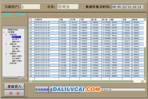 數據庫管理界面