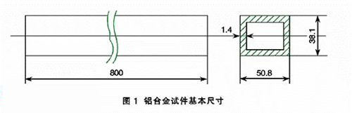 實驗方案設計 振動時效降低和均化鋁合金構件殘余應力的研究1