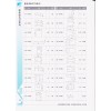 生產壁柜門料