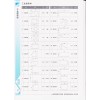 生產銷售工業鋁型材