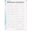 生產供應門料