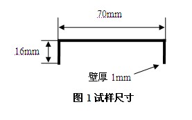 肇慶亞洲鋁廠立式氟碳生產線圖