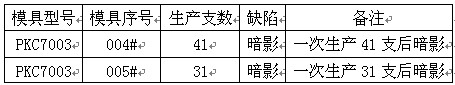 鋁材分流模具優(yōu)化設計前圖