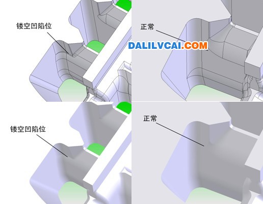 模具設計先繪制分流孔