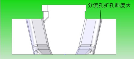 鋁材擠壓模具分流孔設計
