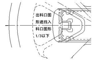 鋁材擠壓模具設計圖