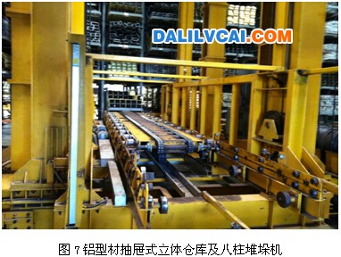 鋁型材抽屜式立體倉庫及八柱堆垛機圖-dalilvcai.com大瀝鋁材網