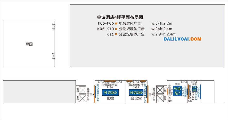第五屆廣東鋁加工技術國際研討會議酒店4樓廣告位布局圖