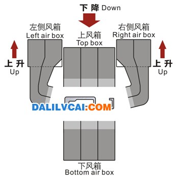 鋁型材風(fēng)口和噴頭與左右的側(cè)風(fēng)口和側(cè)噴頭設(shè)計圖