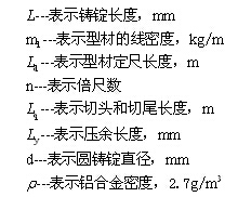 鑄錠長度計算公式說明表
