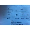 求購如圖所示鋁排12mm寬，10噸左右，按圖加工