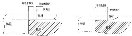 平行擠壓工作帶狀態下鋁型材表面組織對比圖lvdingjia.com