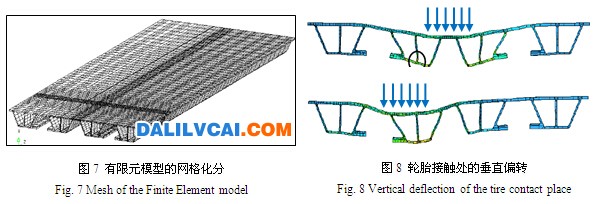 模型網格化分后的截圖與鋁橋面板型材的垂直偏轉情況圖