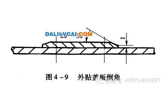 外貼鋁蓋板倒角修復