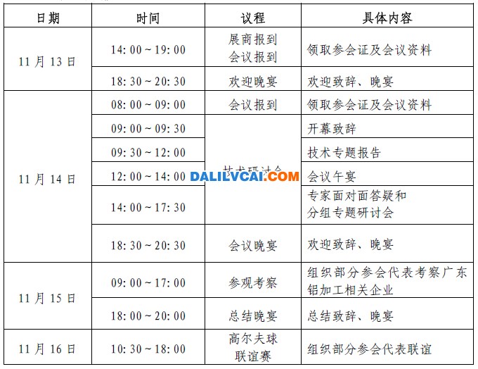第六屆廣東鋁加工技術研討會會議流程圖