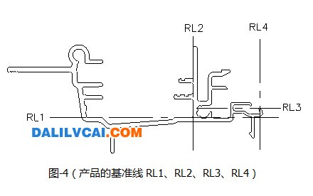 汽車天窗導(dǎo)軌鋁材倒邊模具基準線控制