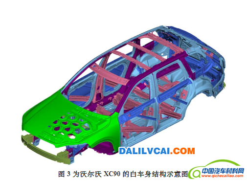 2015款沃爾沃XC90車身結構