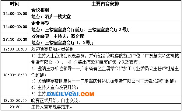 11月13日下午報到和歡迎晚宴議程