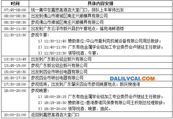 11月15日參觀企業工廠具體議程