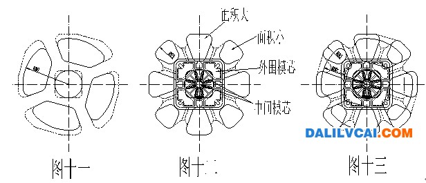 工業流水線鋁型材結構件模具優化后的設計方案