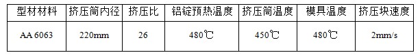 幕墻立柱鋁型材擠壓工藝參數表
