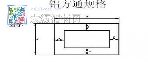 鋁方通的規格圖示