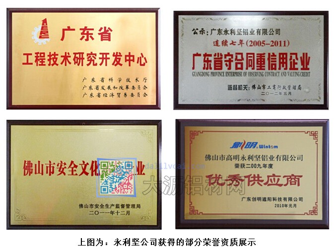 佛山永利堅(jiān)鋁業(yè)獲得廣東省的榮譽(yù)證書