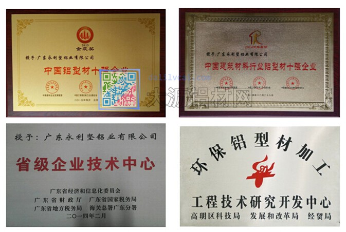 佛山永利堅(jiān)鋁業(yè)獲得的榮譽(yù)證書