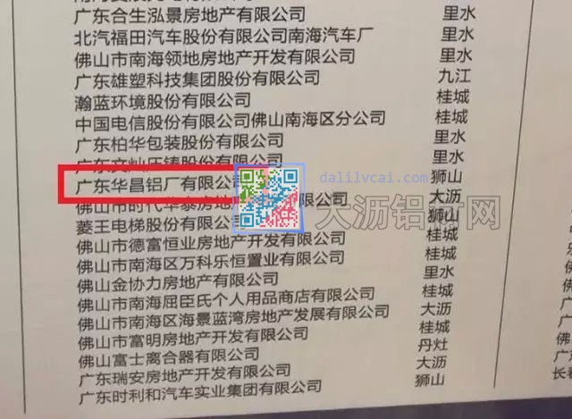 華昌鋁廠獲南海“2015年度納稅超5000萬元企業(yè)”榮譽(yù)稱號