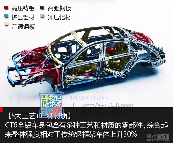CT6全鋁車(chē)身包含多種工藝和材質(zhì)，強(qiáng)度上升30%