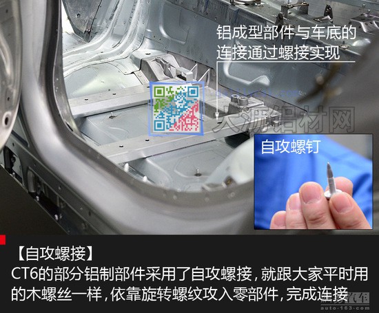 全新CT6的全鋁車(chē)身部分鋁制部件采用自攻螺接