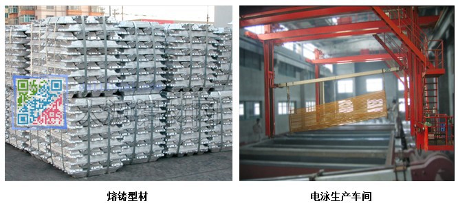 鑫龍鋁業熔鑄車間與電泳鋁材生產車間