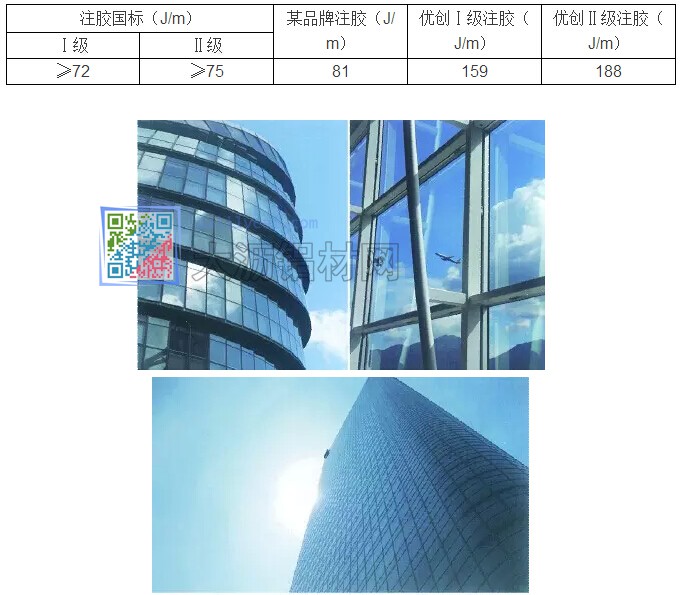 優創新材料科技有限公司工程案例