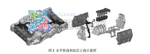 鋁鎂合金大型結構件的制造技術