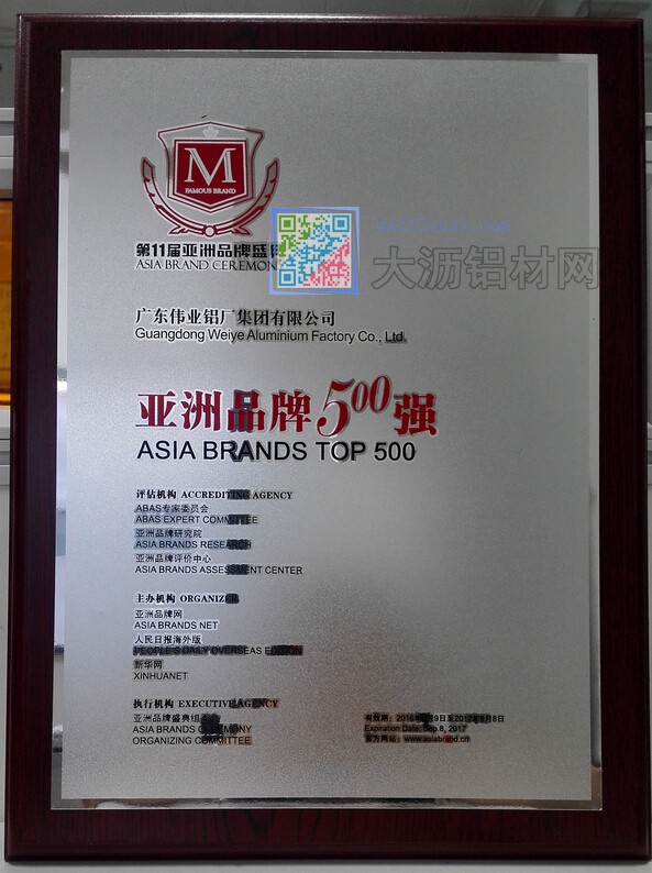 偉業(yè)鋁材獲亞洲品牌500強(qiáng)榮譽(yù)證書