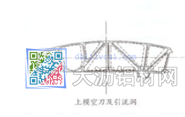 工業鋁材截面圖