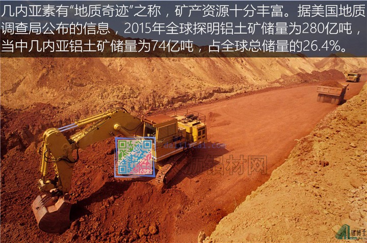 鋁土礦開采現場