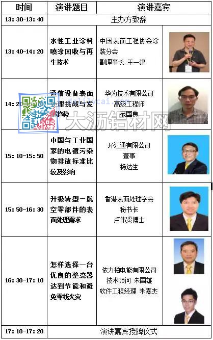 第四屆國際表面處理發展高峰論壇暨新技術新產品推廣會