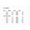 求購如圖所示6061，5082鋁角材