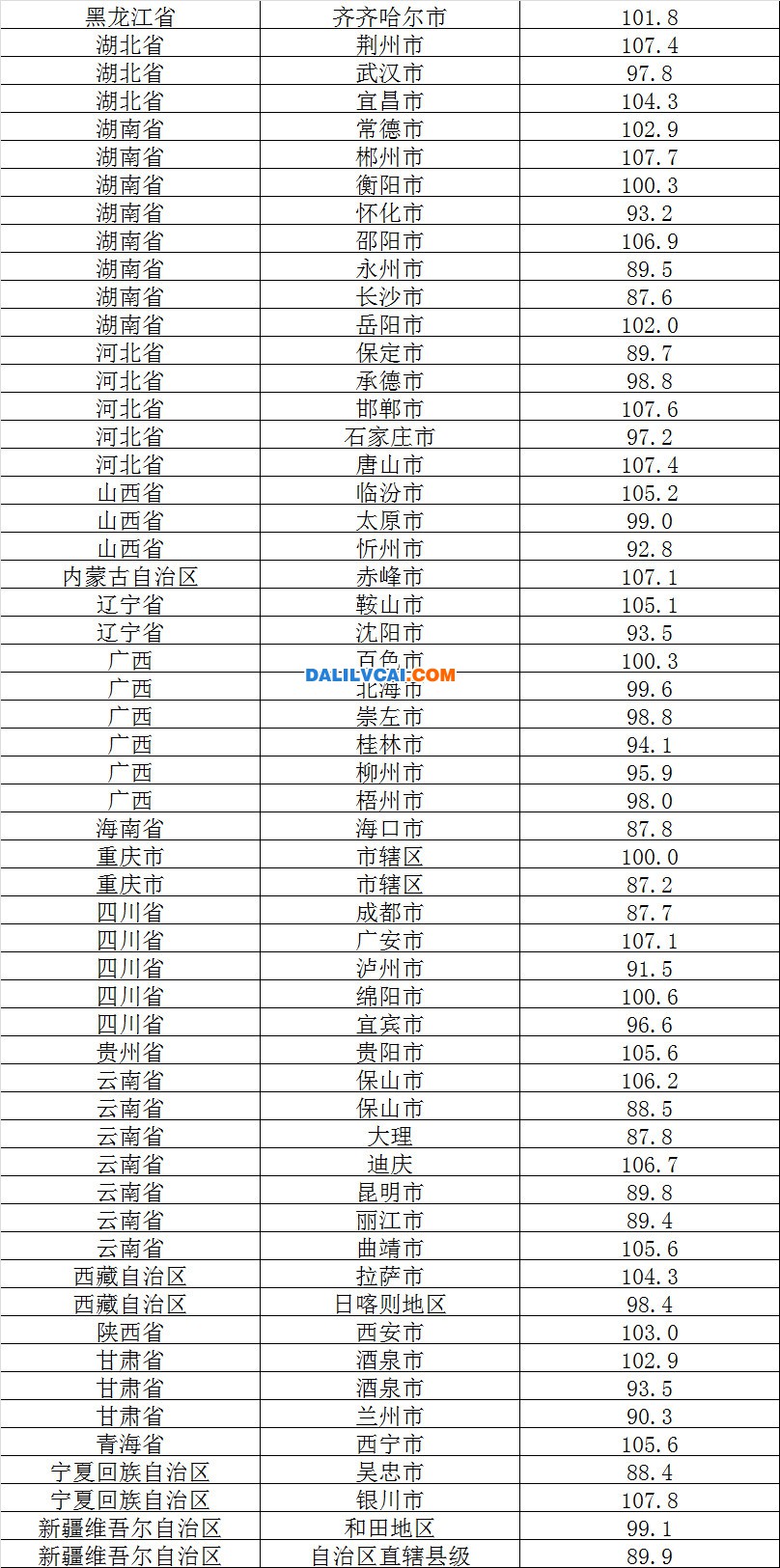 新河鋁材與你相約中央廣播經(jīng)濟(jì)之聲