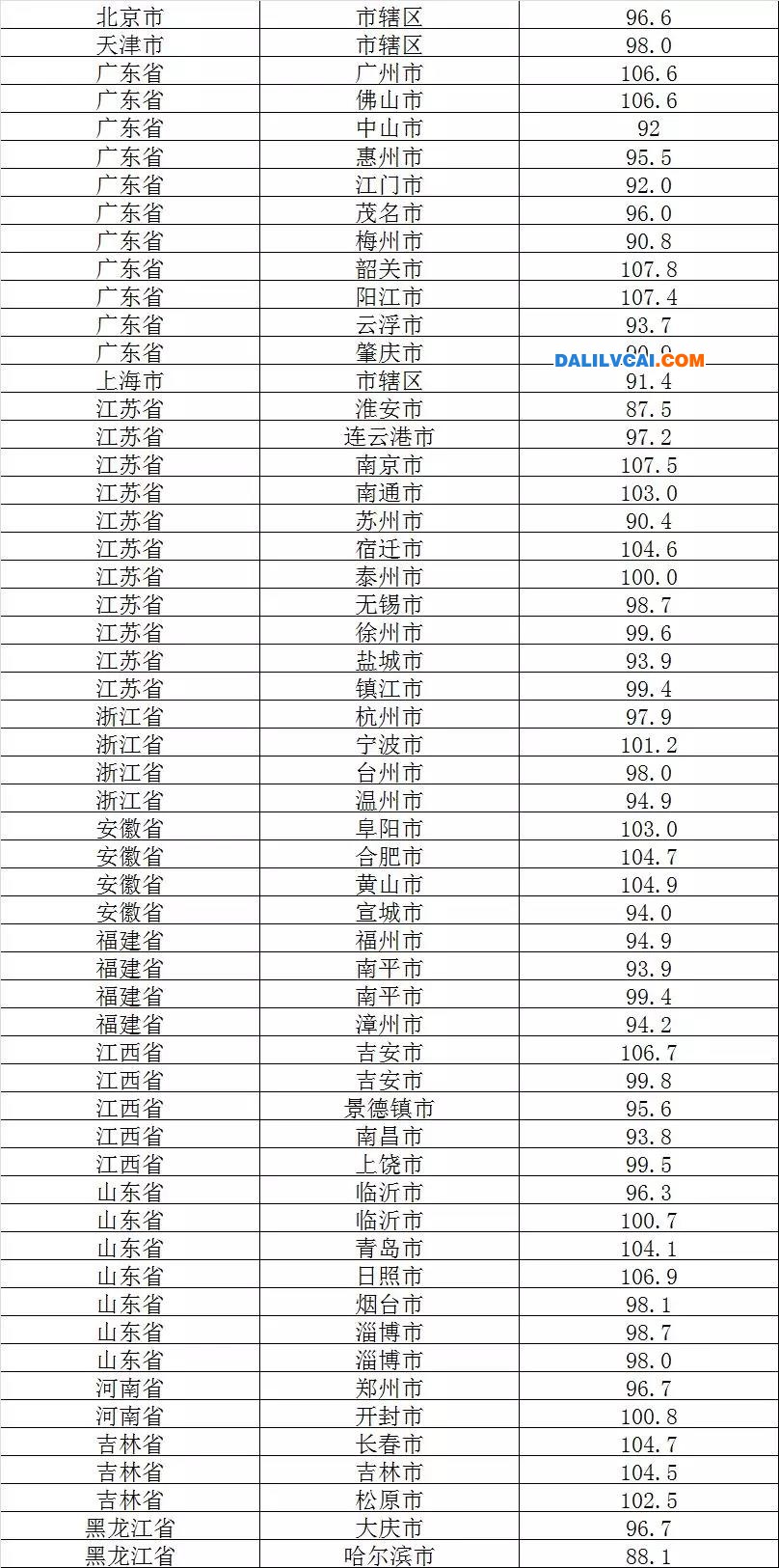 新河鋁材，與你相約經(jīng)濟(jì)之聲