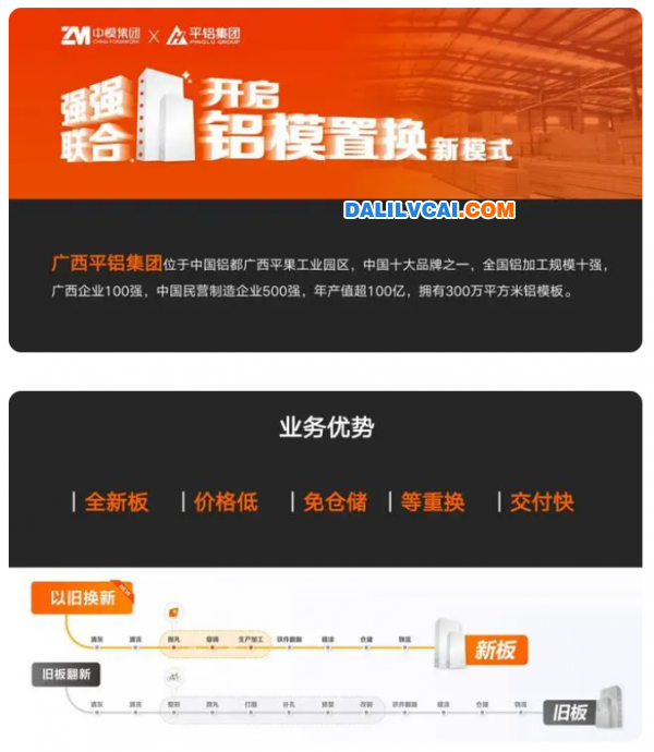 中模集團鋁模板以舊換新的新模式