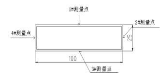 常規方管鋁型材