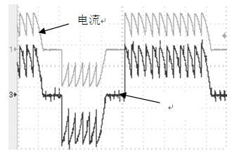 電阻負載波形