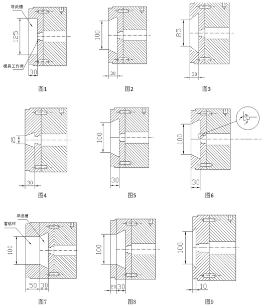 9種鋁型材模具結構設計
